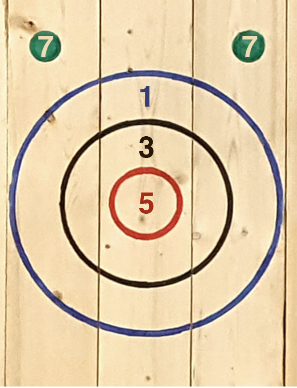 Axe Throwing Scoring Gameplay How To Score A Game At Axe Games